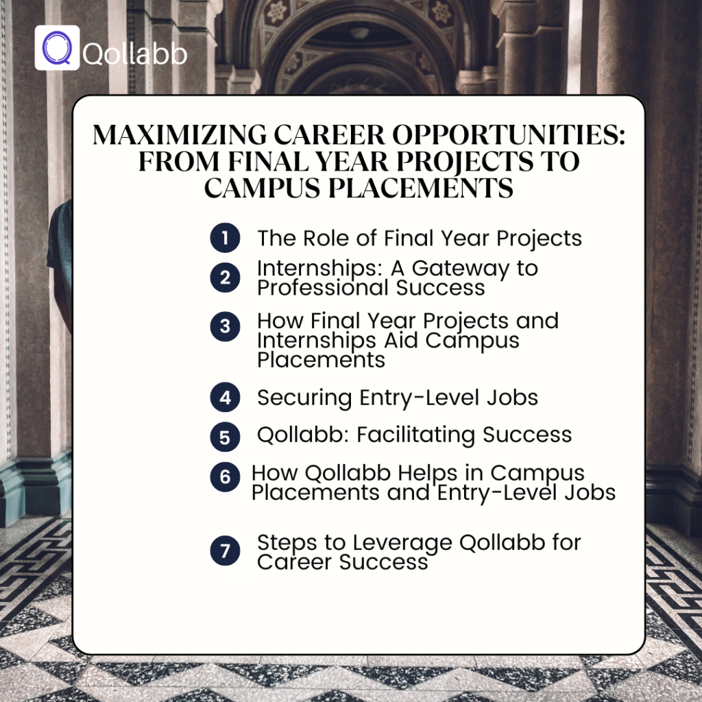 Maximizing Career Opportunities: From Final Year Projects to Campus Placements - A Qollabb guide listing seven key points to success.