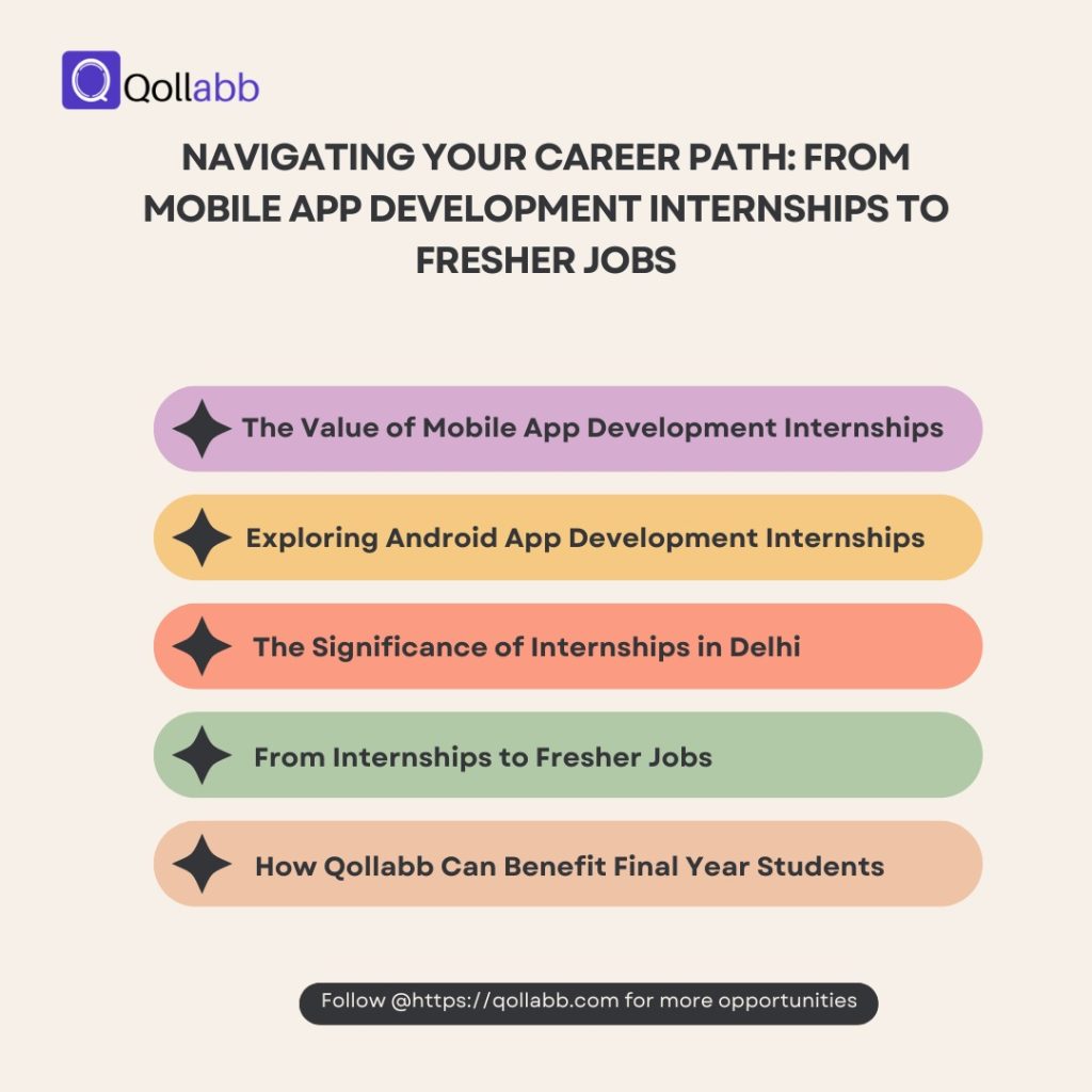 A graphic by Qollabb titled "Navigating Your Career Path: From Mobile App Development Internships to Fresher Jobs" featuring five colored segments, each with a star icon and a different title.