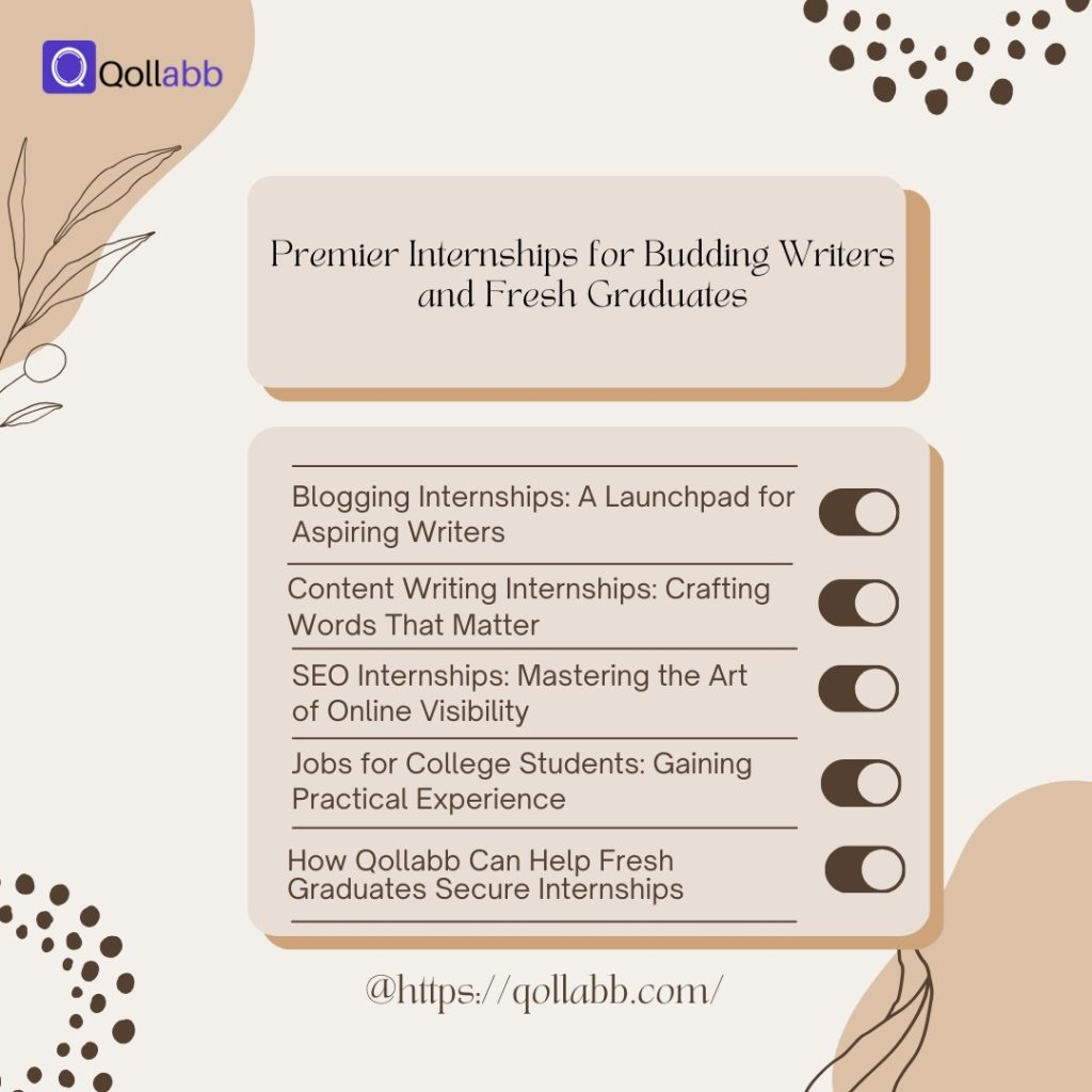 Infographic titled 'Premier Internships for Budding Writers and Fresh Graduates' with a list of internship types and how Qollabb can help secure them. The image has a cream and brown abstract design with the Qollabb logo