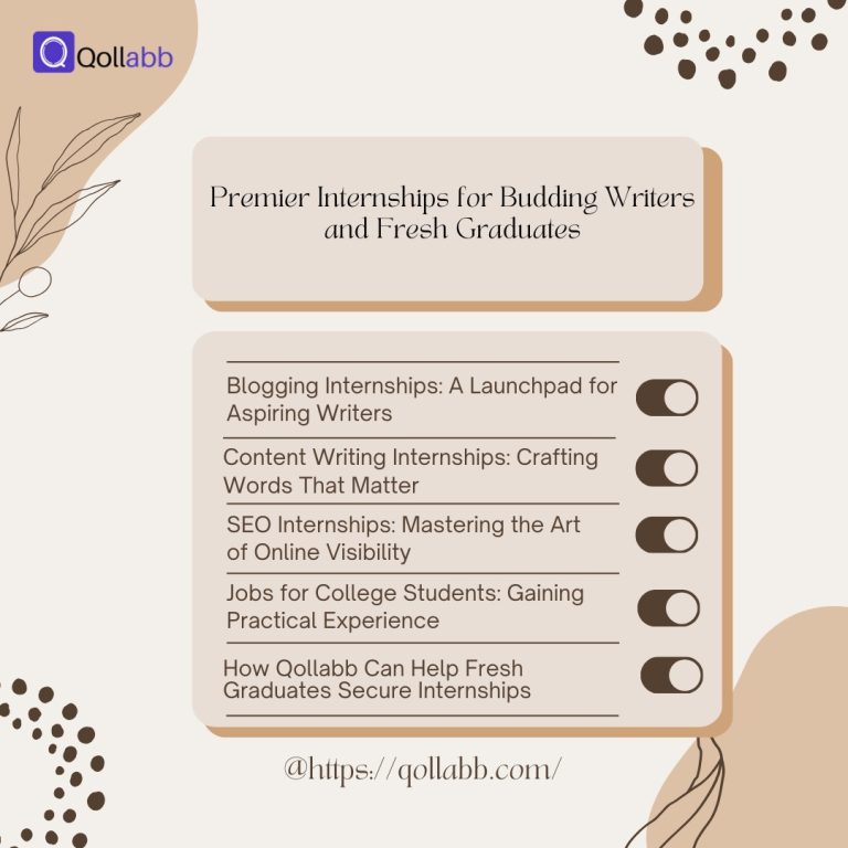 Infographic titled 'Premier Internships for Budding Writers and Fresh Graduates' with a list of internship types and how Qollabb can help secure them. The image has a cream and brown abstract design with the Qollabb logo