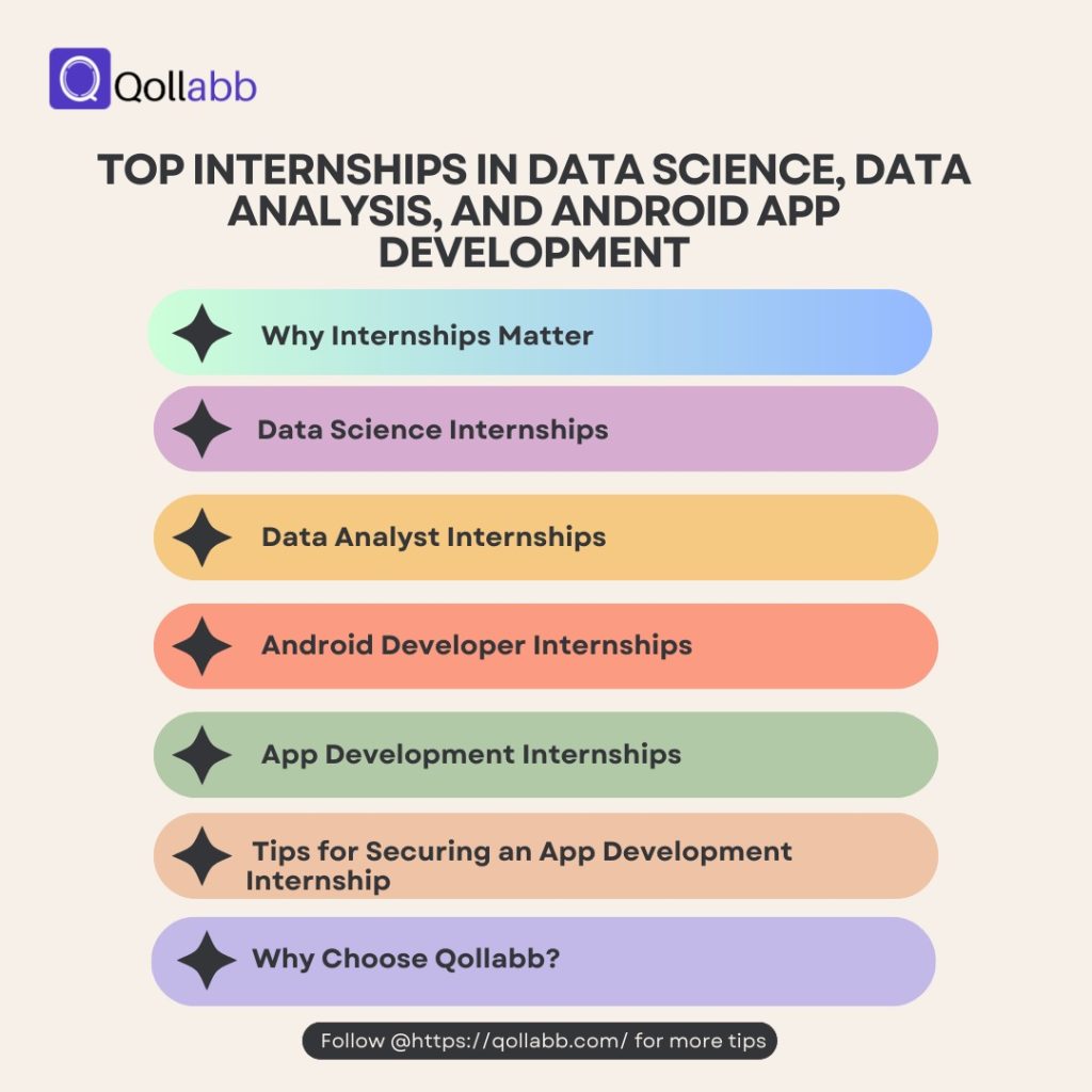 Top Internships in Tech: Data Science, Analysis & Android Dev