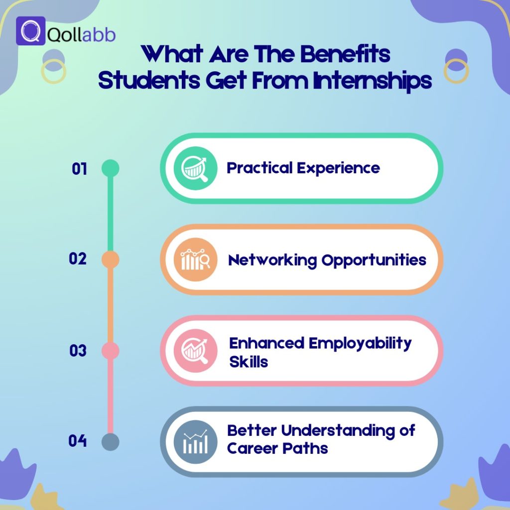 What Are The Benefits Students Get From Internships