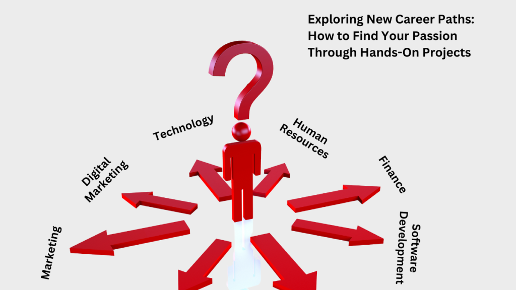 A red figure with a question mark above its head stands at a crossroads with multiple red arrows pointing in different directions, labeled as Marketing, Digital Marketing, Technology, Human Resources, Finance, and Software Development.