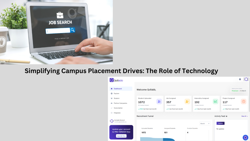 Two-part image showcasing the role of technology in campus placement drives. The first section features a laptop with a 'Job Search' screen, and the second section shows a Qollabb dashboard for tracking recruitment metrics.