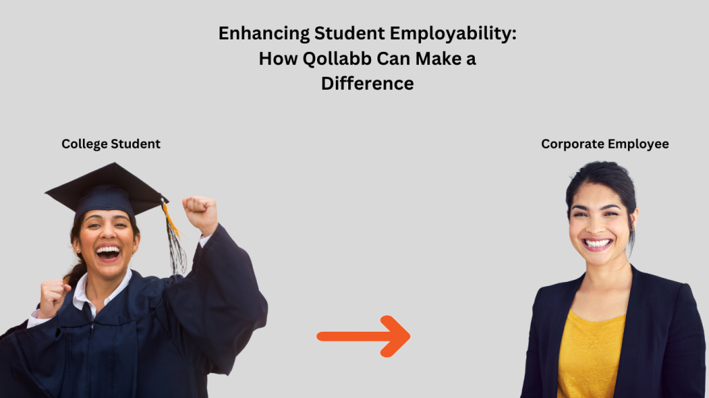 A college graduate on the left, cheering in her graduation cap and gown, transitions to a smiling corporate employee on the right, symbolizing career success after education.