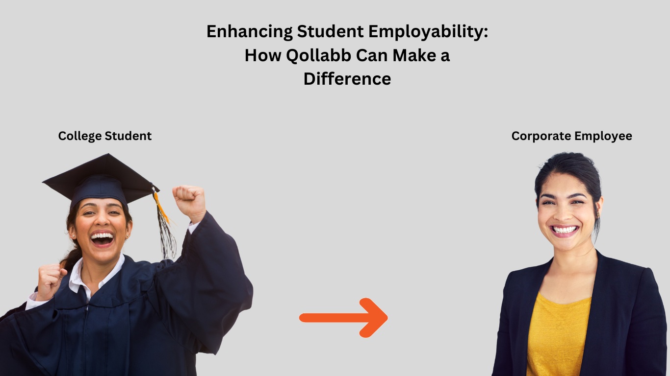 Enhancing Student Employability Enhancing Student Employability
