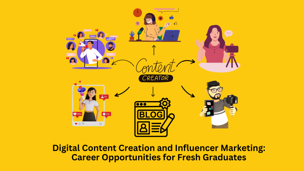 Illustration of diverse content creation roles, such as podcasting, social media influencing, video creation, and blogging, aimed at career opportunities in digital content and influencer marketing.