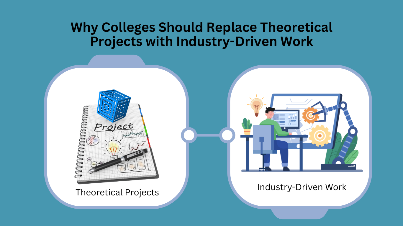 A side-by-side comparison of Theoretical Projects and Industry-Driven Work, showing a notebook with graphs versus a student working on a machine-learning task.